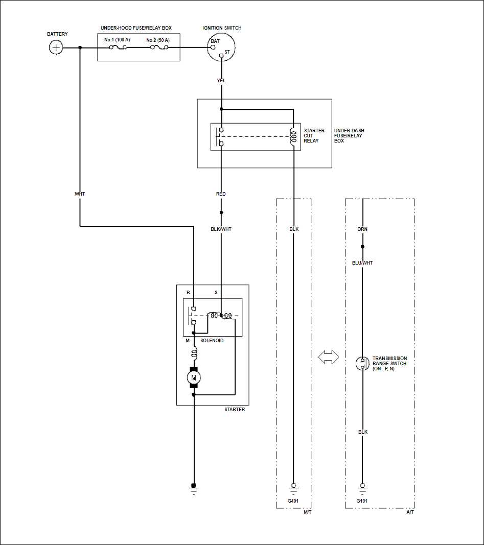 start wiring diagram