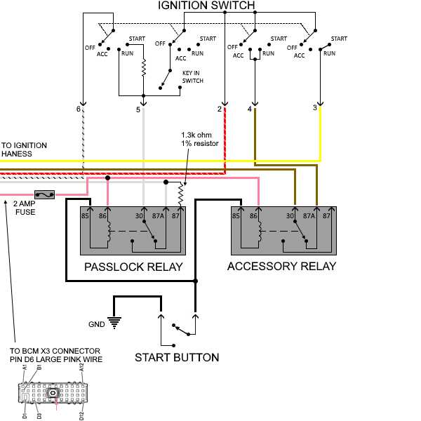 starter ignition switch wiring diagram chevy