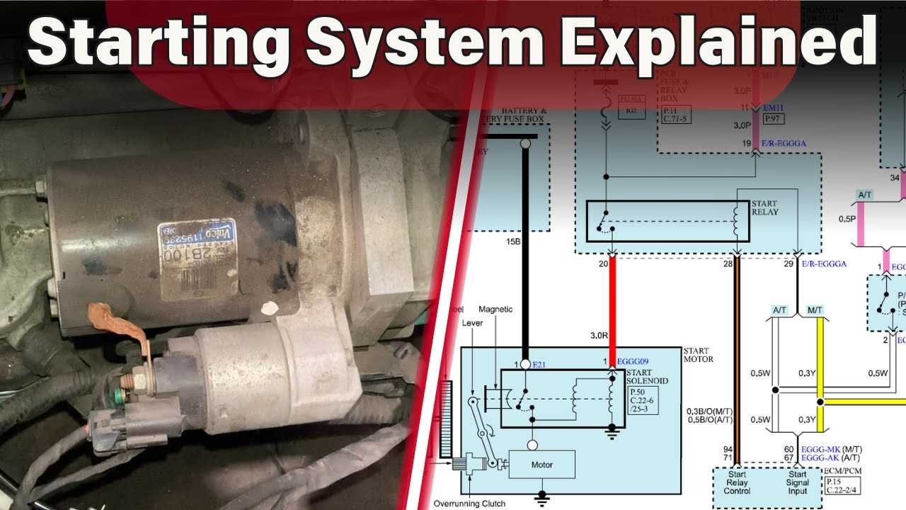 starter relay wiring diagram