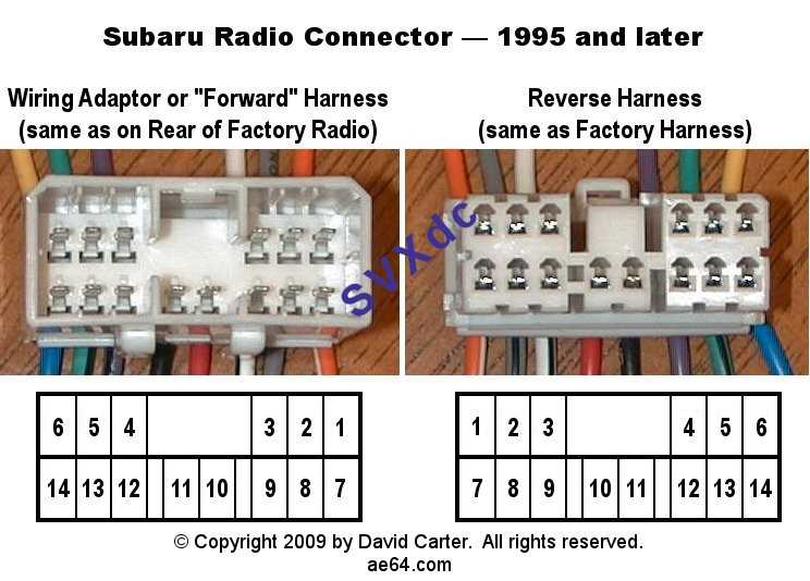 stereo subaru radio wiring diagram