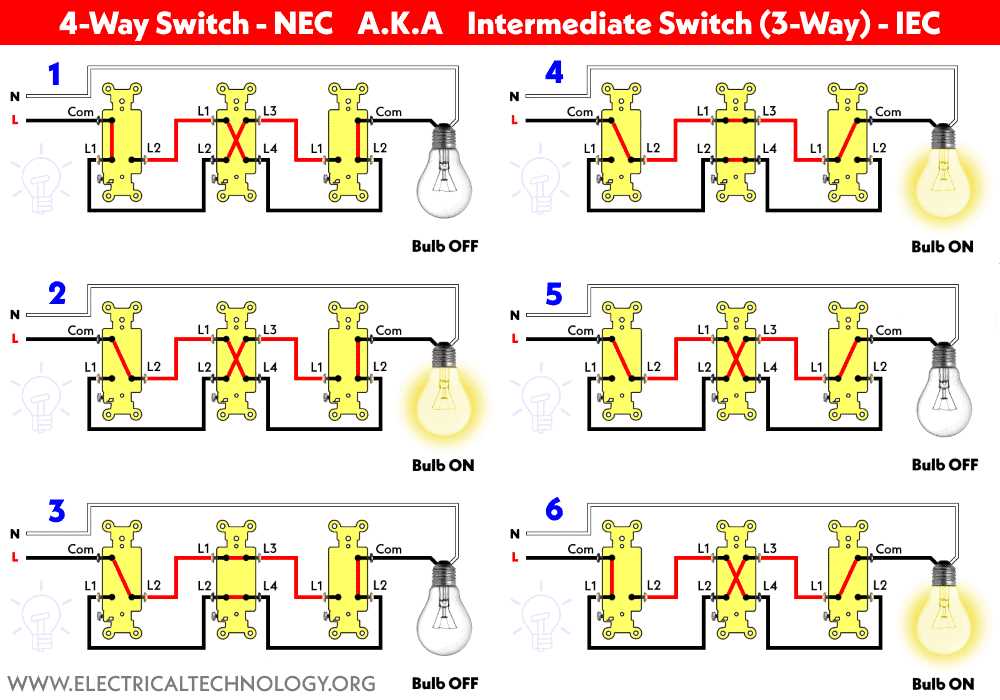 3 and 4 way switch wiring diagram