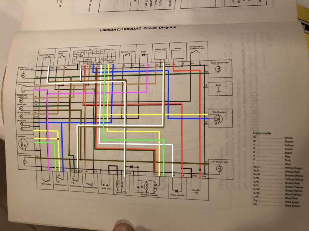 49cc scooter wiring diagram