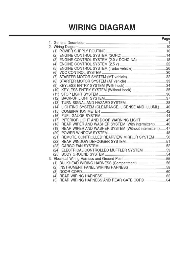 subaru coil pack wiring diagram