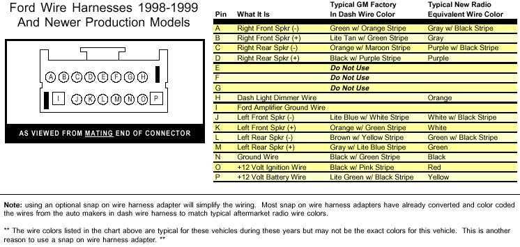 subwoofer ford factory amplifier wiring diagram