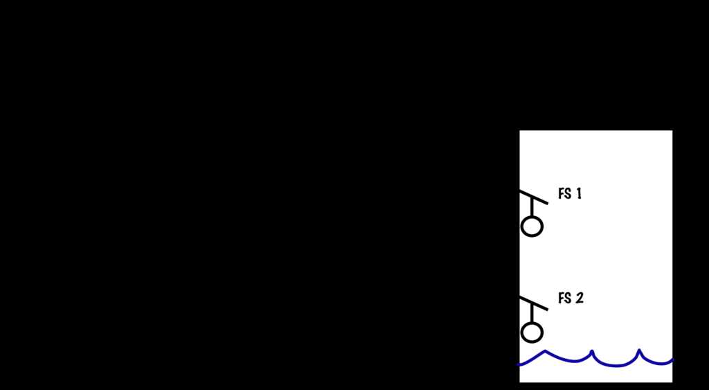 sump pump wiring diagram