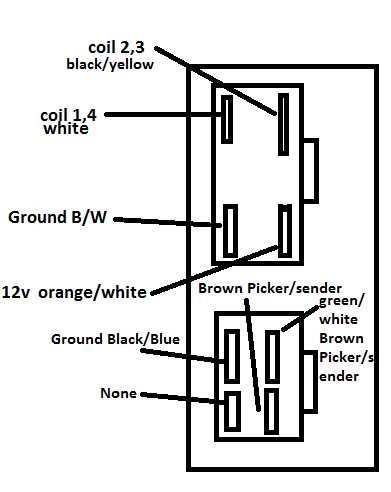 suzuki 8 pin cdi wiring diagram