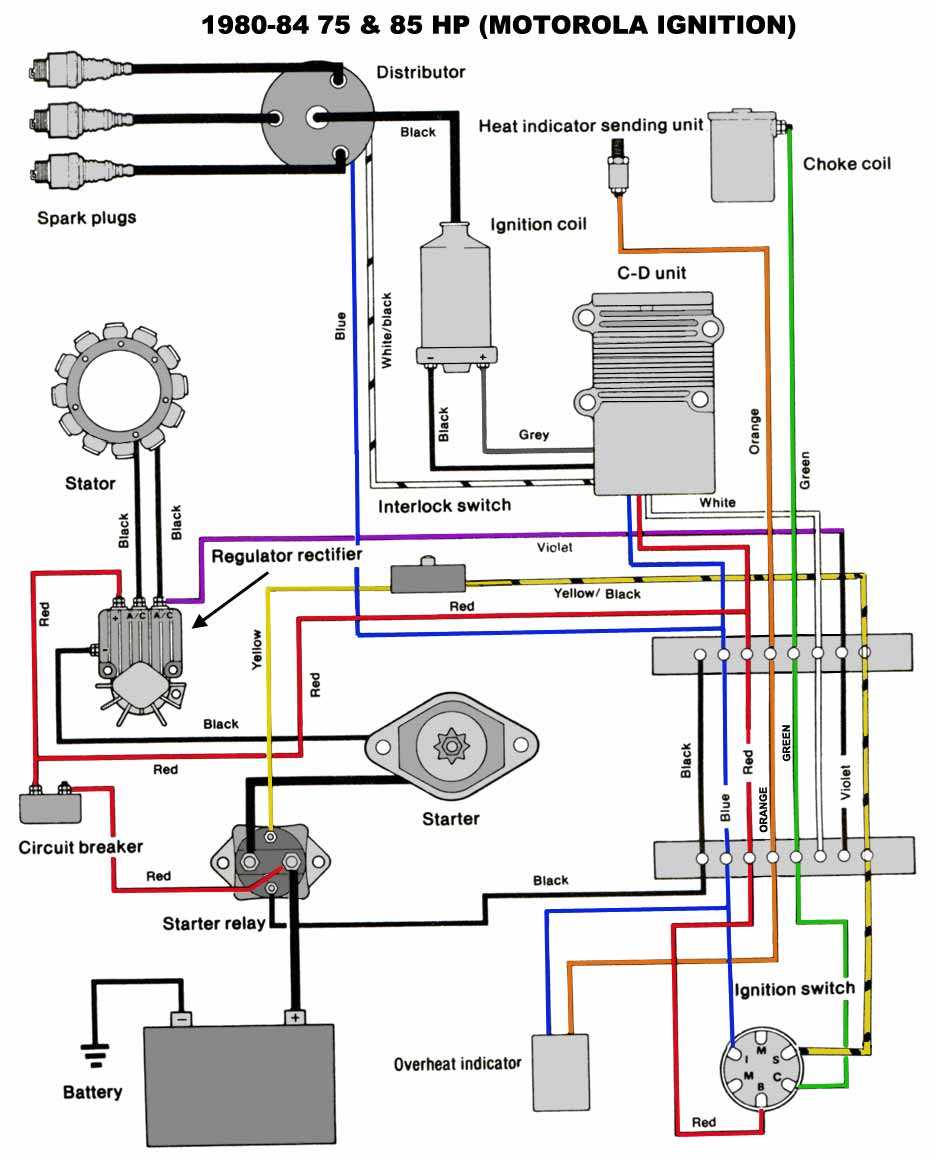 suzuki outboard ignition switch wiring diagram