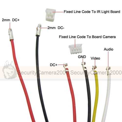 swann camera wiring diagram