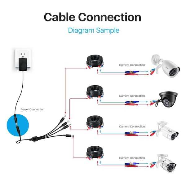 swann camera wiring diagram