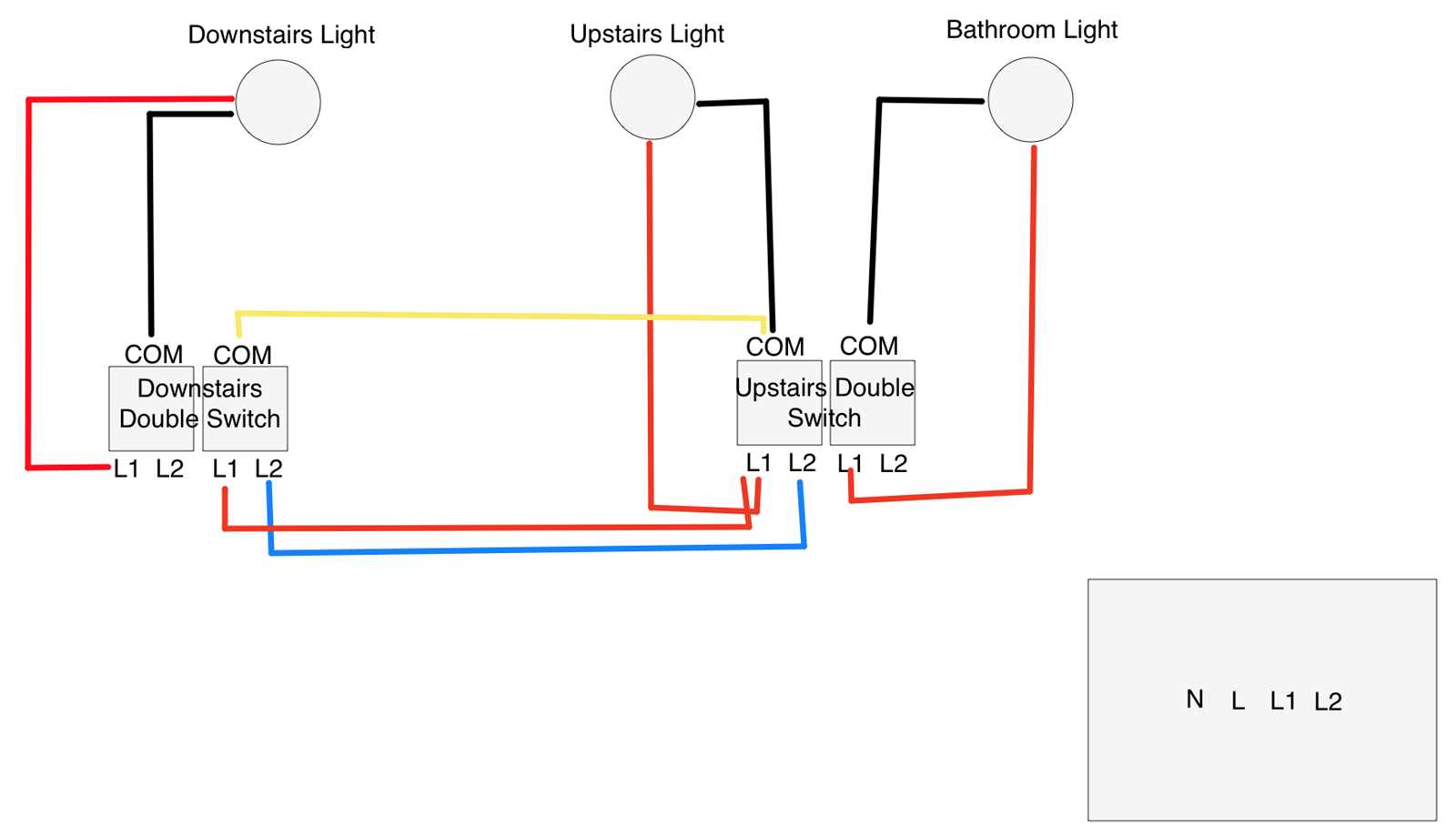 switch light wiring diagram