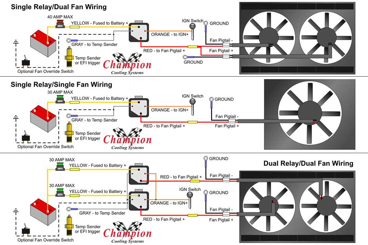 switch single electric fan relay wiring diagram