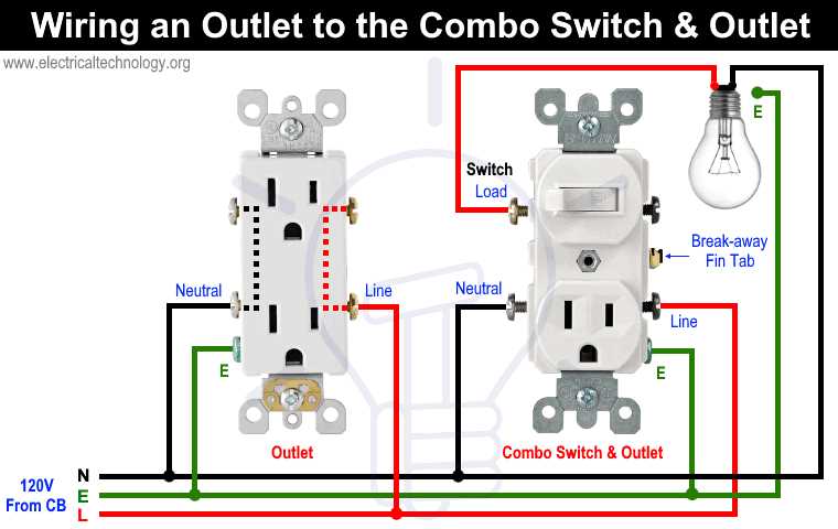 switched outlet wiring diagram