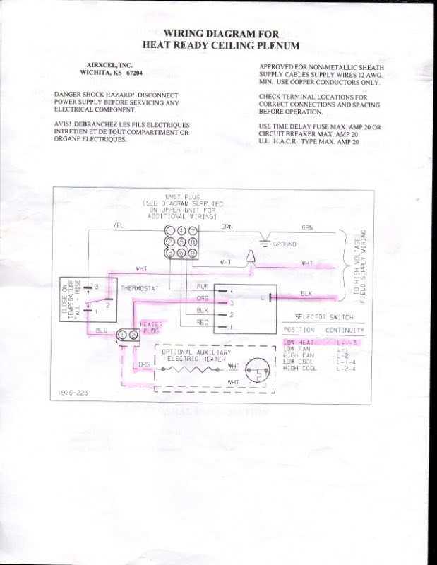 coleman rv ac wiring diagram