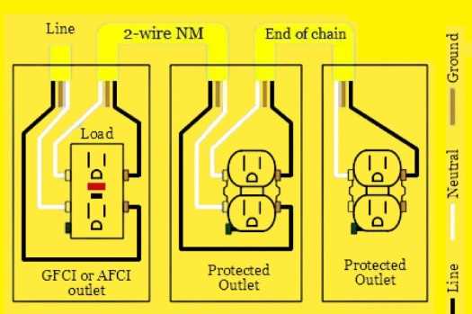 wiring diagram for gfci