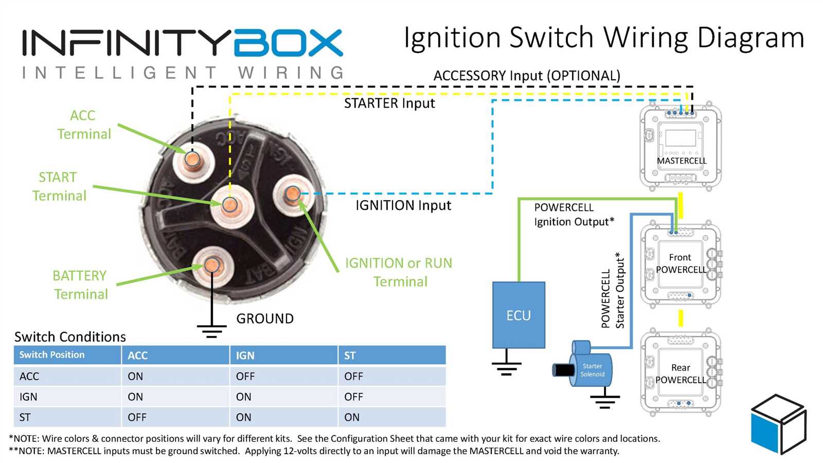 6 wire generator ignition switch wiring diagram