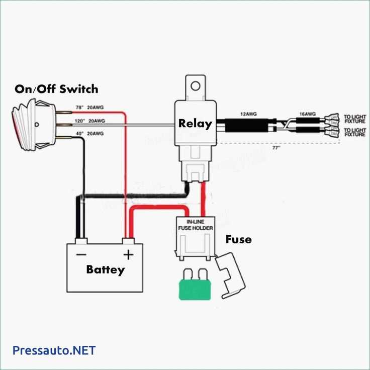 tailgate light bar wiring diagram