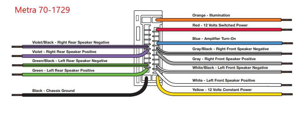 97 honda civic radio wiring diagram