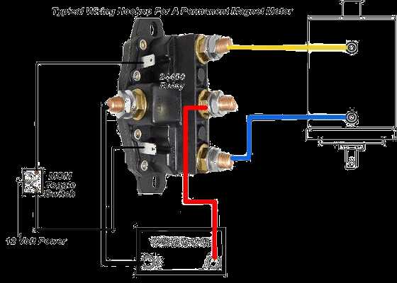 big tex trailer wiring diagram