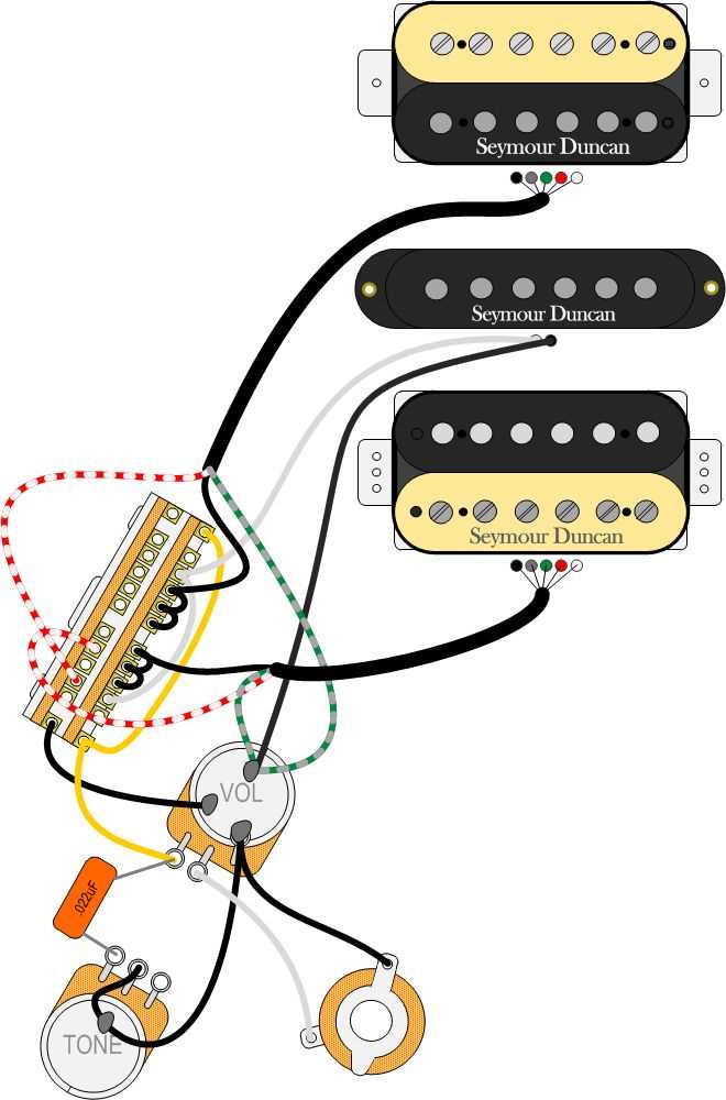 ibanez rg wiring diagram