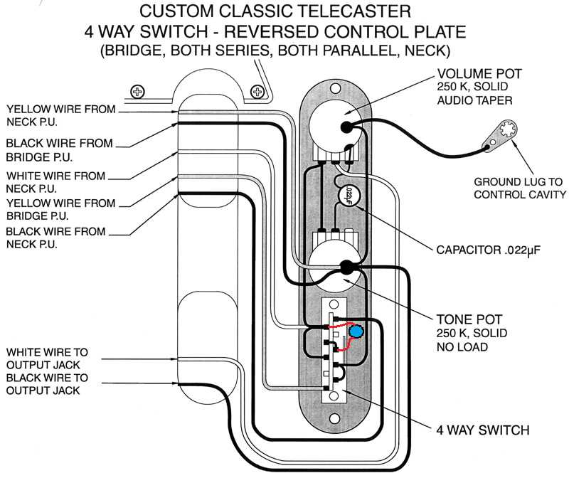 telecaster wiring diagram 4 way switch