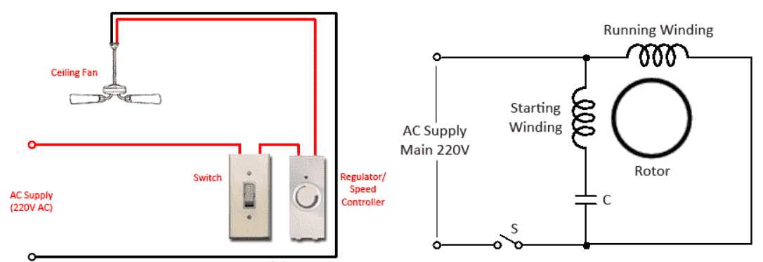 wiring diagram for electric fan