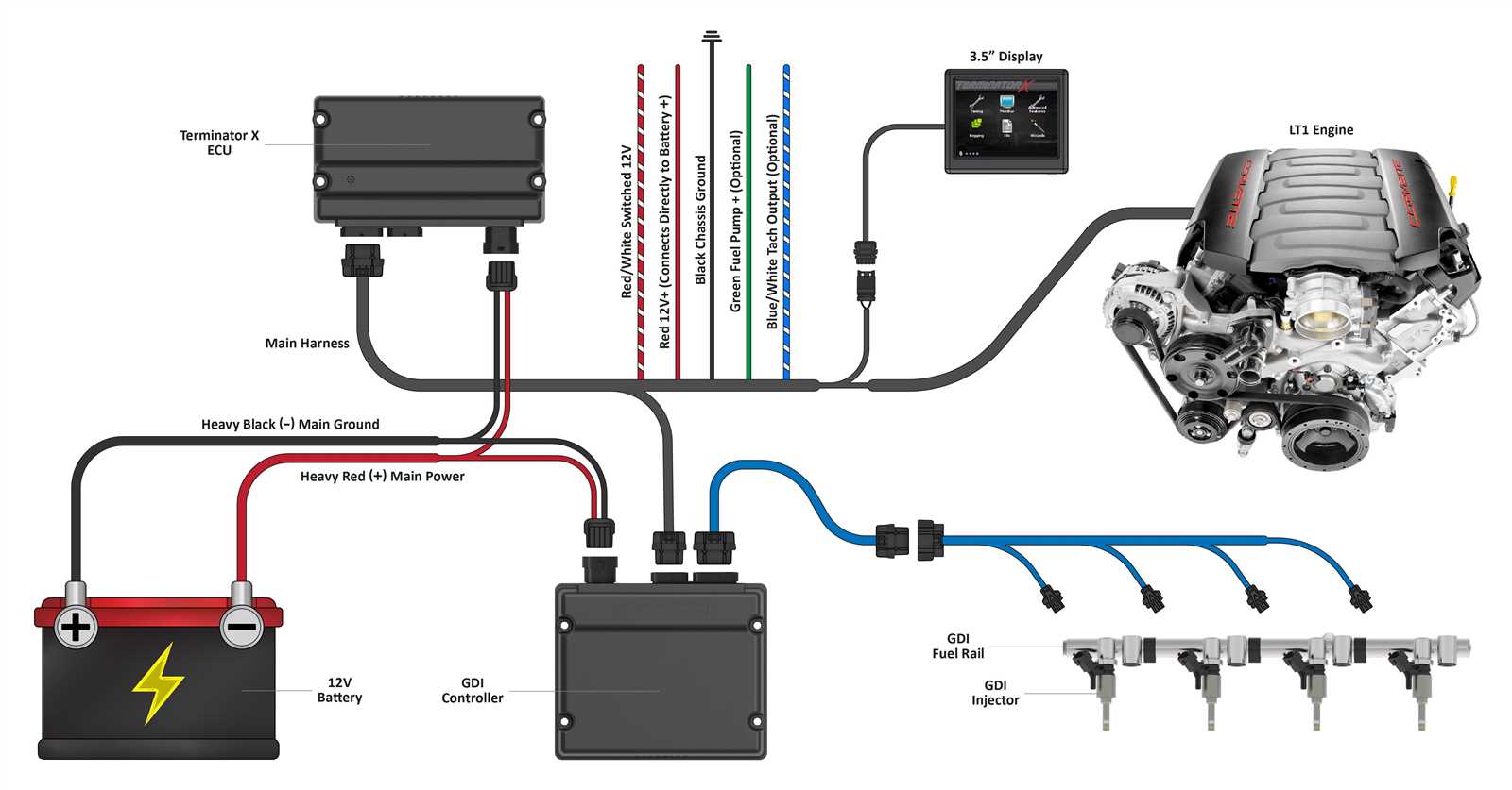 terminator x wiring diagram