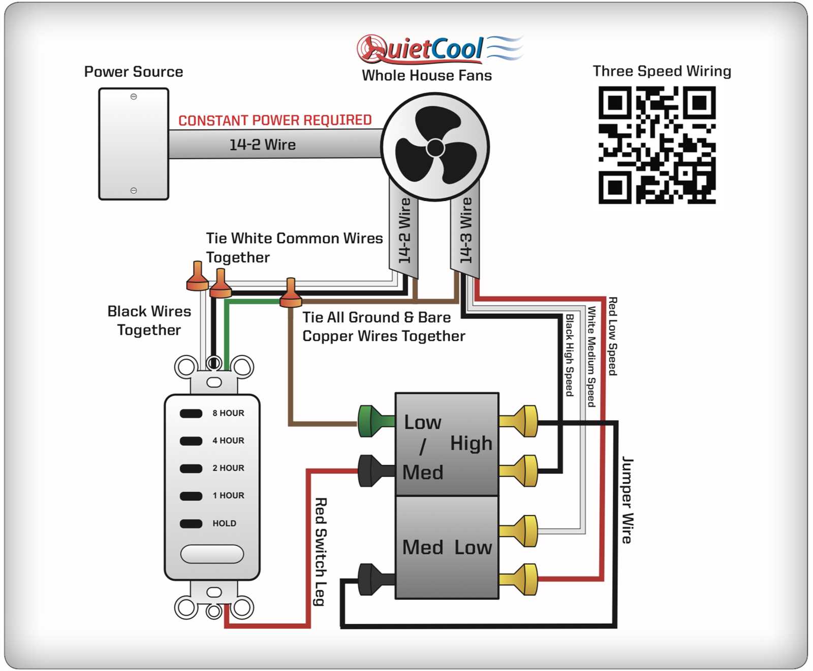 whole house fan wiring diagram