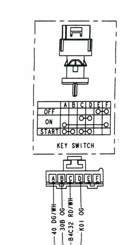 polaris 250 trailblazer wiring diagram