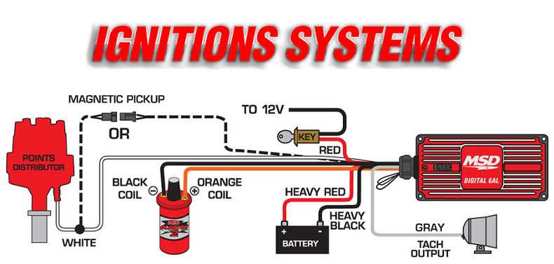 wiring diagram for msd 6al