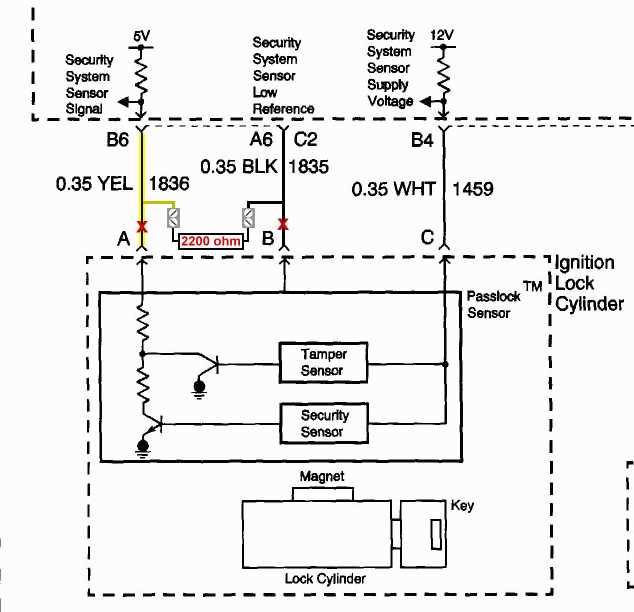 theft deterrent ignition switch wiring passlock bypass diagram