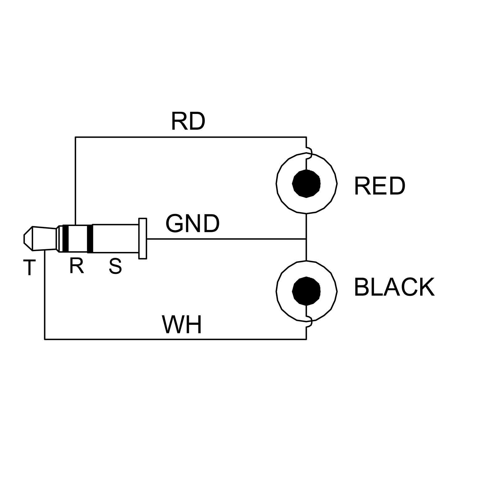 rca jack wiring diagram