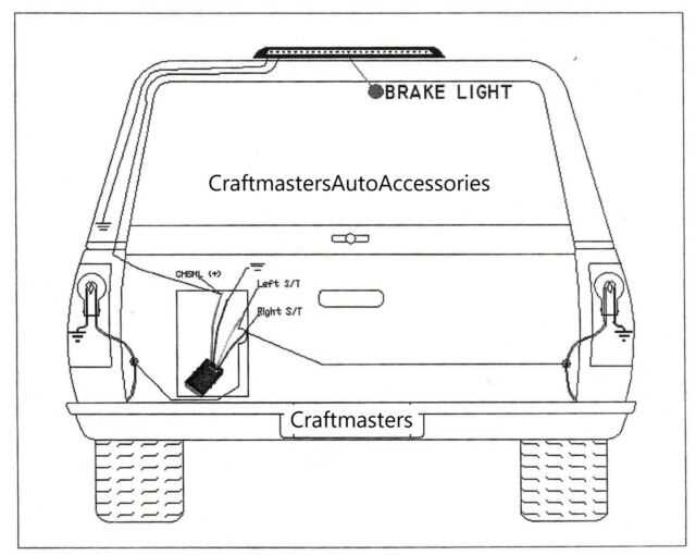 third brake light wiring diagram