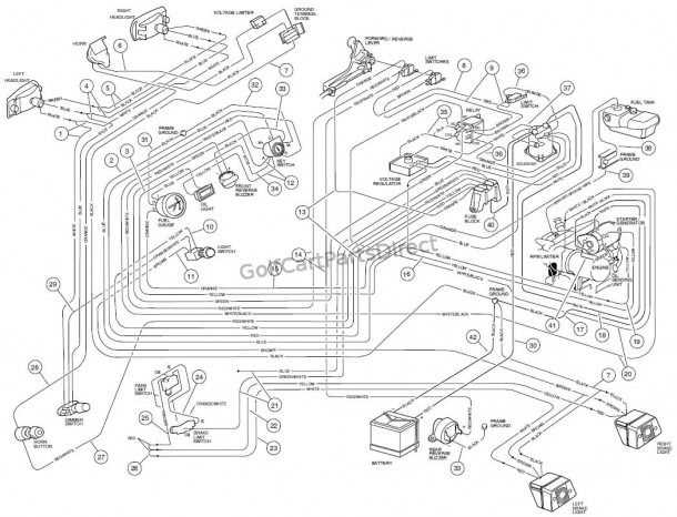 wiring diagram club car ds