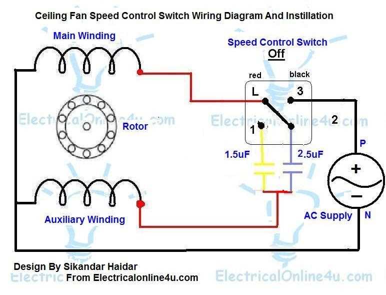 three speed ceiling fan wiring diagram