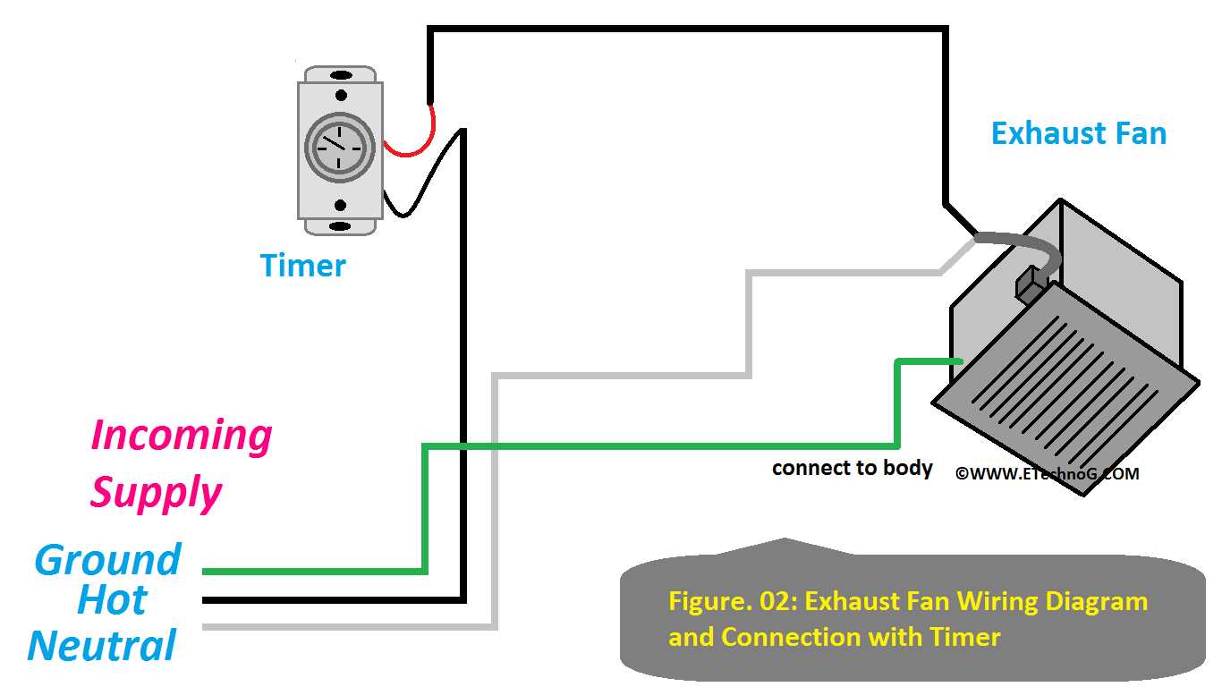 time clock wiring diagram