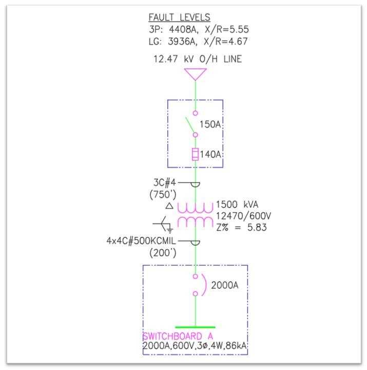 single line diagram for house wiring