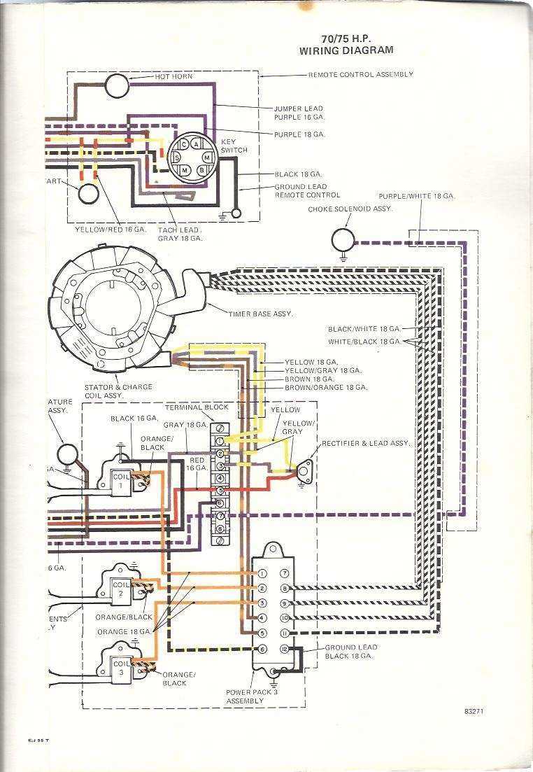 evinrude starter solenoid wiring diagram