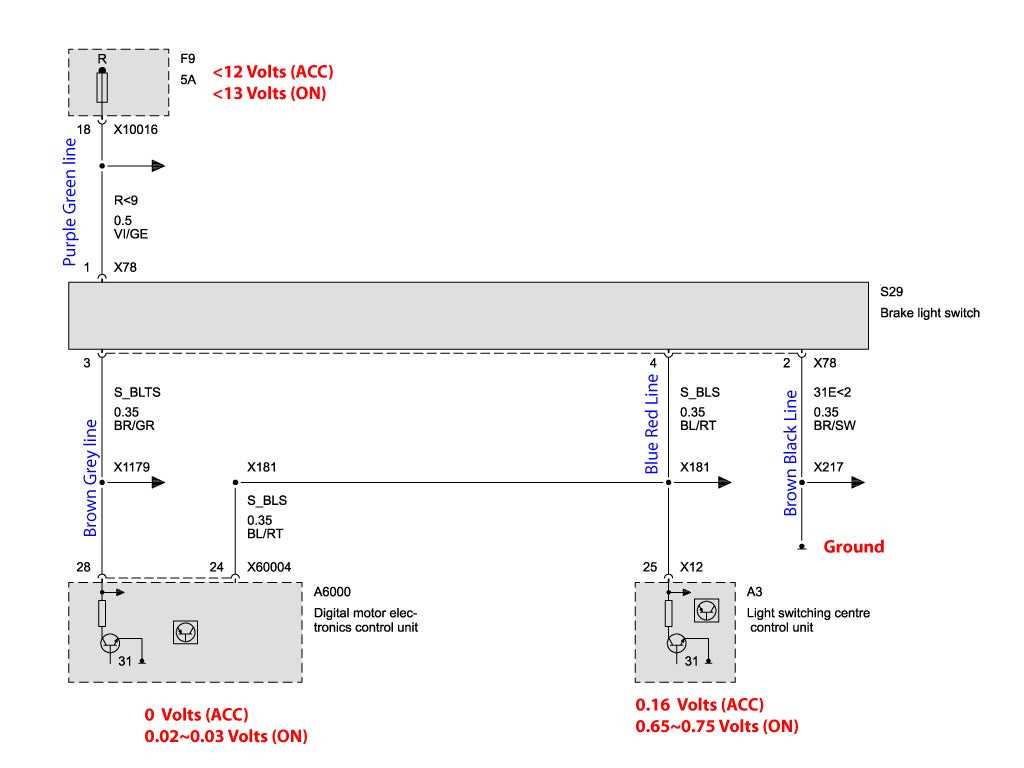 basic brake light switch wiring diagram