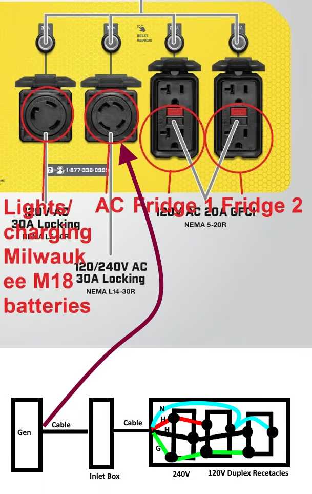 30 amp 3 prong plug wiring diagram