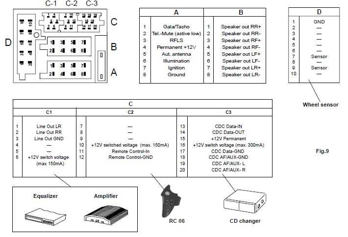 2003 vw golf radio wiring diagram