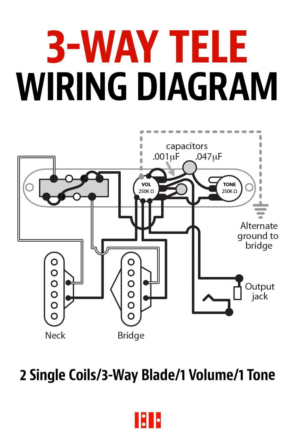 wiring diagram telecaster 3 way switch