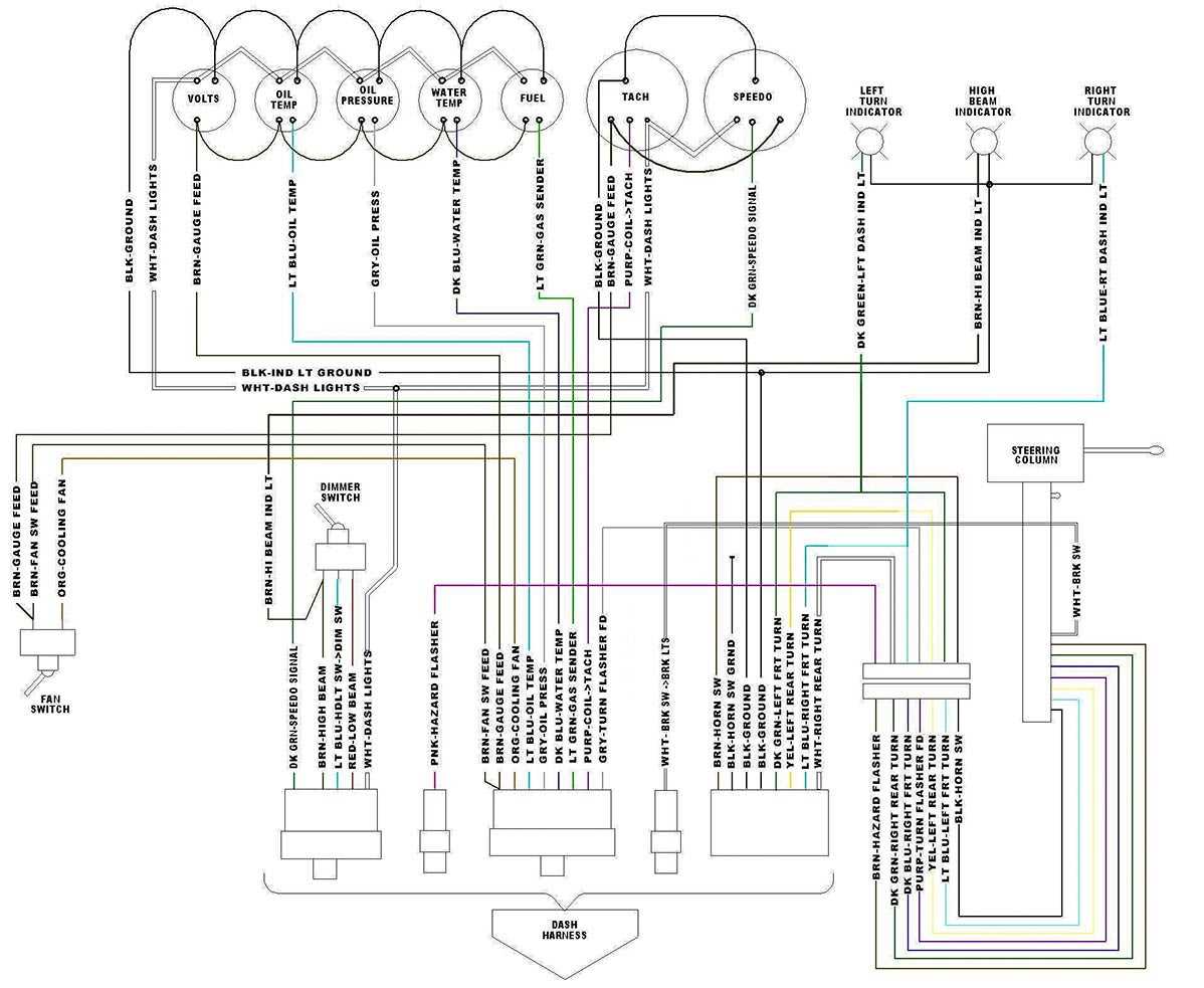 basic hot rod wiring diagram