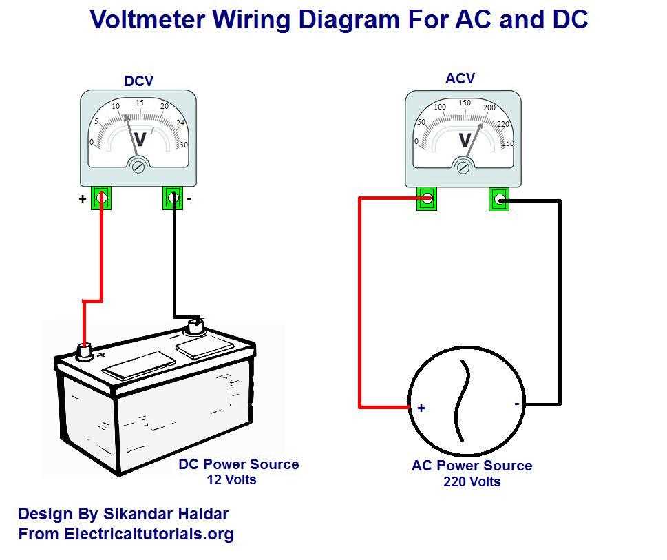 wiring diagram for voltmeter