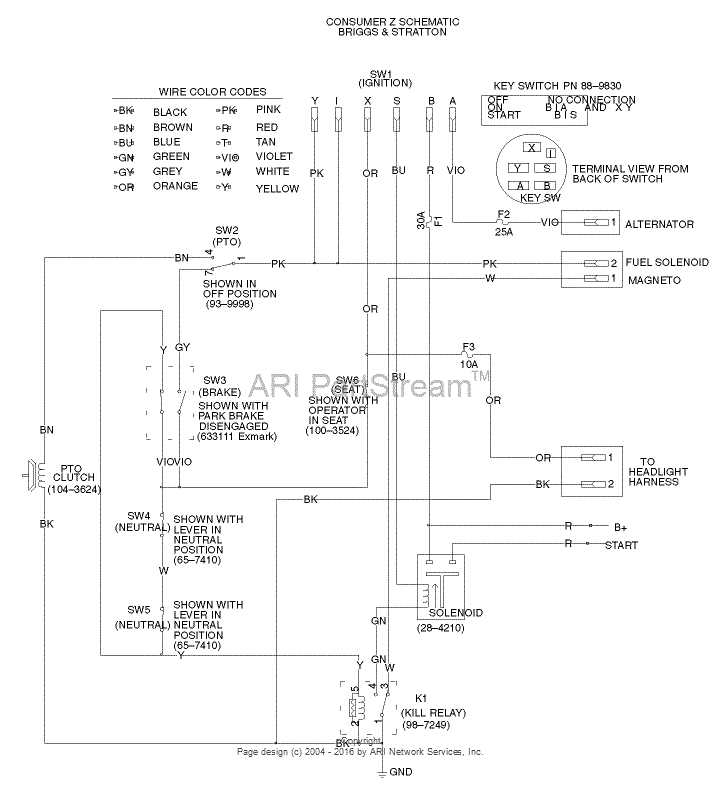 toro wiring diagrams