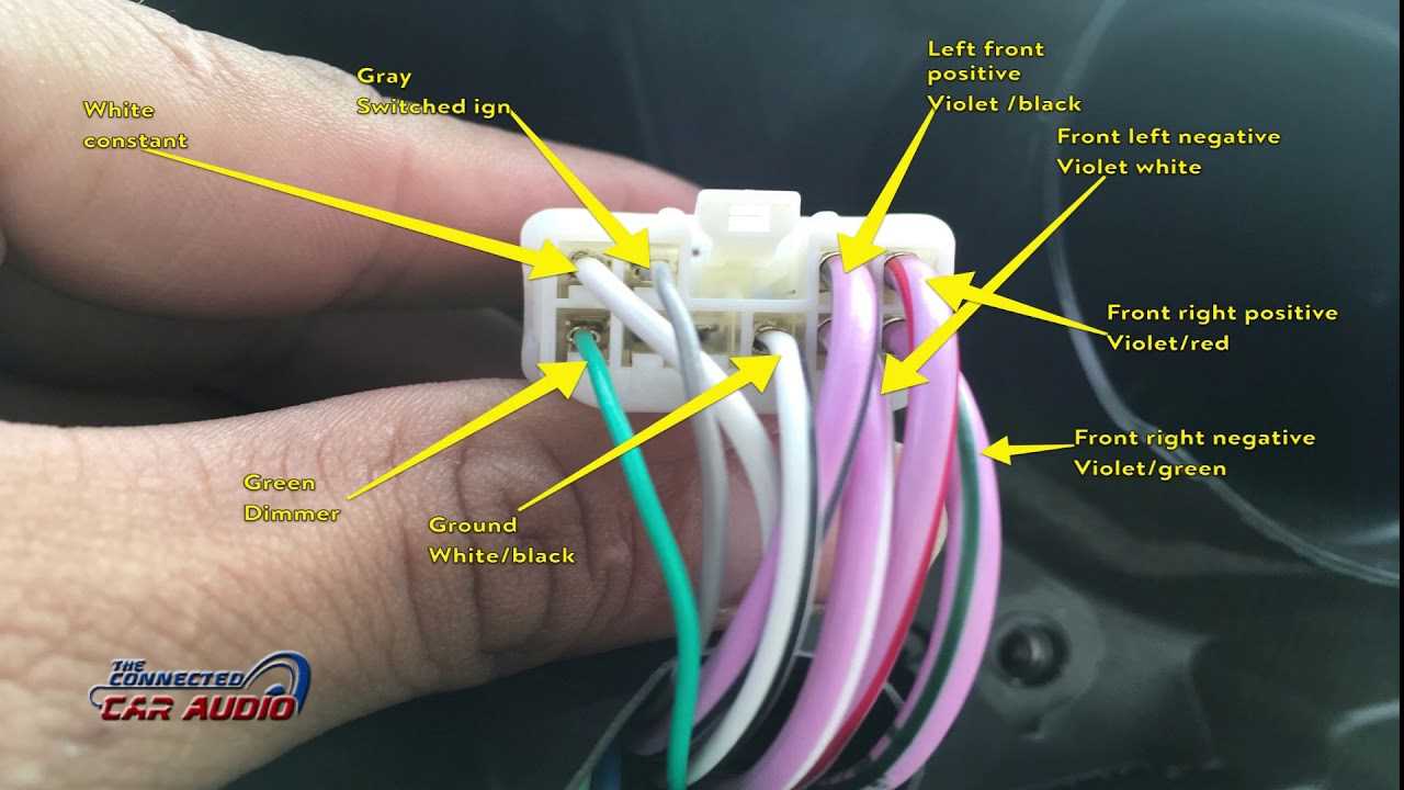 toyota tacoma wiring diagram