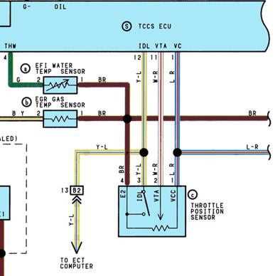 tps sensor wiring diagram