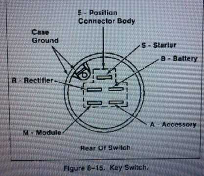 kohler ignition switch wiring diagram