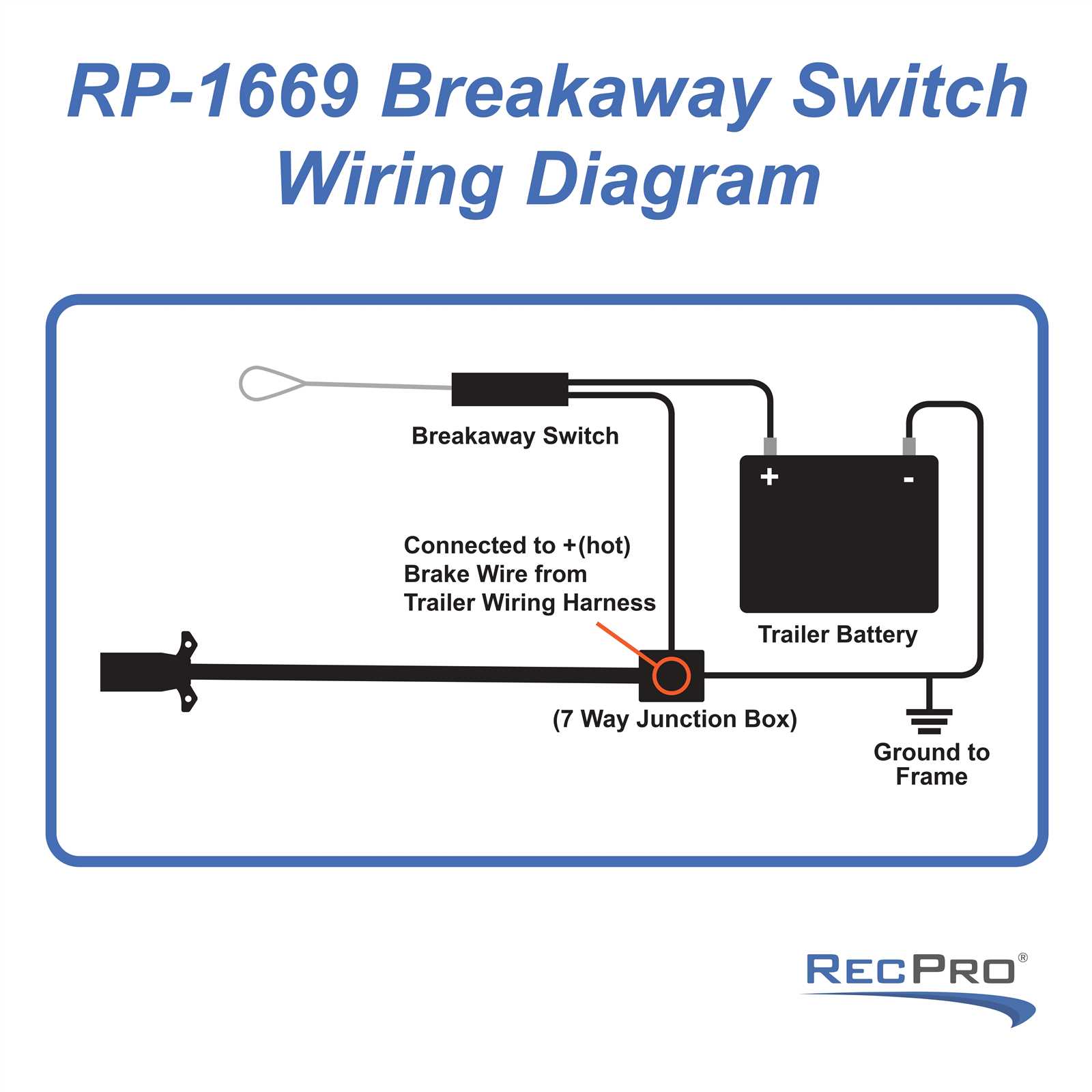 trailer breakaway wiring diagram