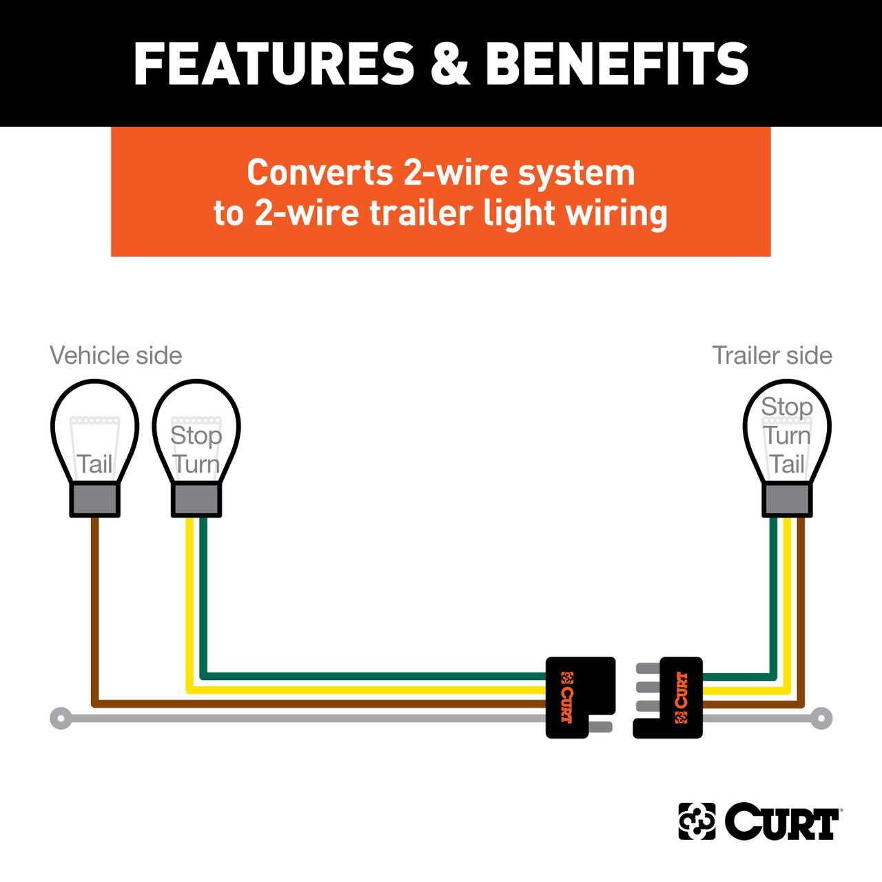 trailer lighting wiring diagram