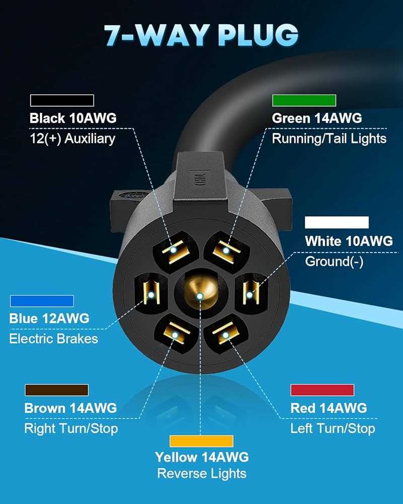 trailer pigtail wiring diagram